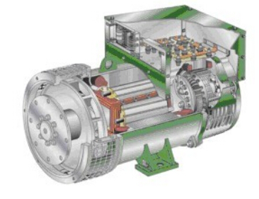 平乐发电机内部结构图